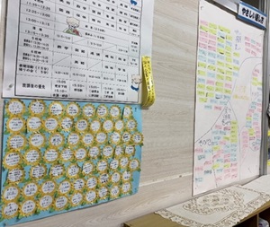 右上にKJ法を用いた学級目標、左下に「ありがとう」の掲示物を写した写真