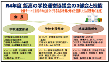 【実践発表（2）】