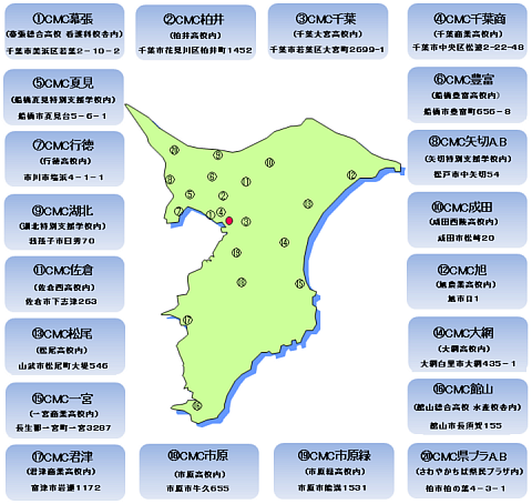 クリーンメイトセンターイメージ画像