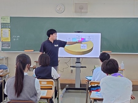 授業での大型モニター活用画像