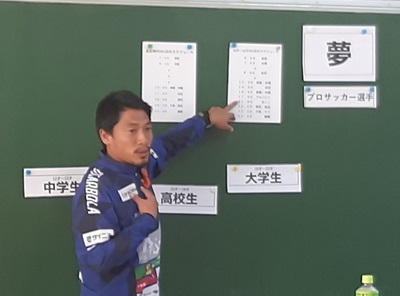 秋葉選手の写真