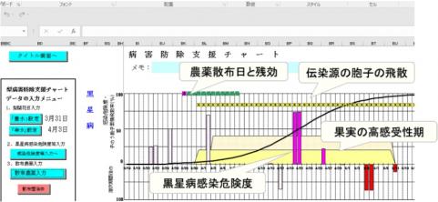 パソコン画面の様子（イメージ）