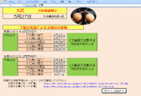 予測結果が画面に表示されます