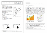 漁海況旬報ちば