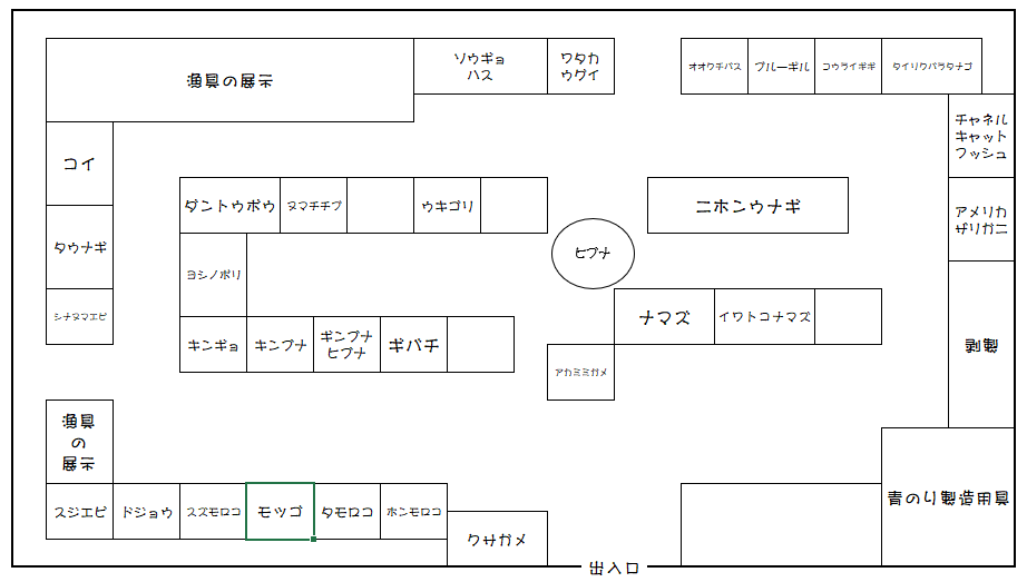 レイアウト