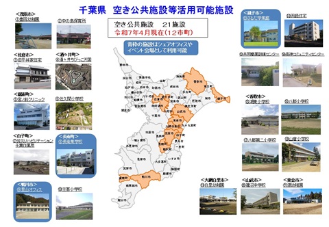千葉県空き公共等活用可能施設一覧（写真付き）