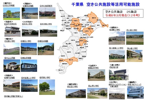 活用可能施設一覧