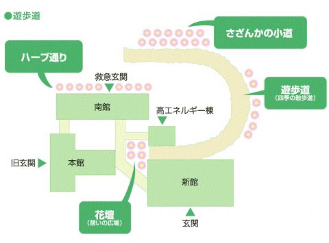 病院敷地マップ