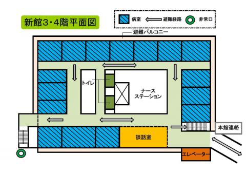 新館病棟マップ