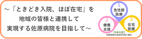 ～「時々入院、ほぼ在宅」を地域の皆様と連携して実現する佐原病院を目指して～