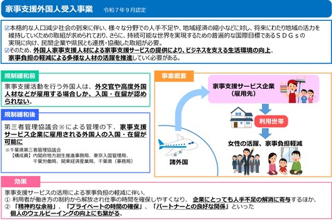 家事支援外国人受入事業