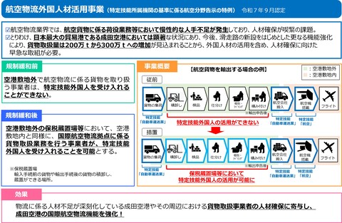 航空物流外国人材活用事業