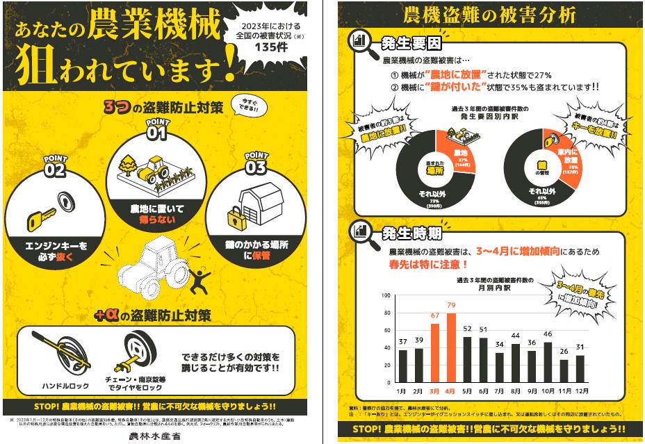 農業機械盗難防止チラシ