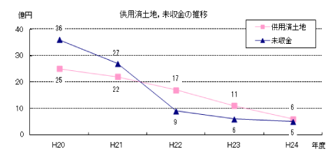 h24kyoyo