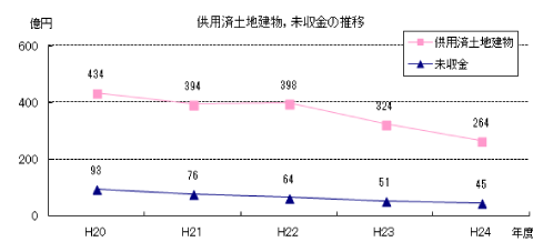 h24tokureikyoyo