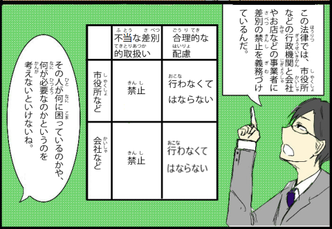 4コマ目