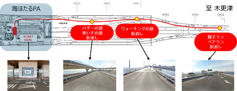 コース
