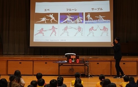 競技の説明