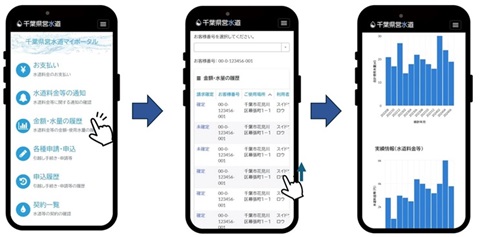 使用水量確認画面イメージ