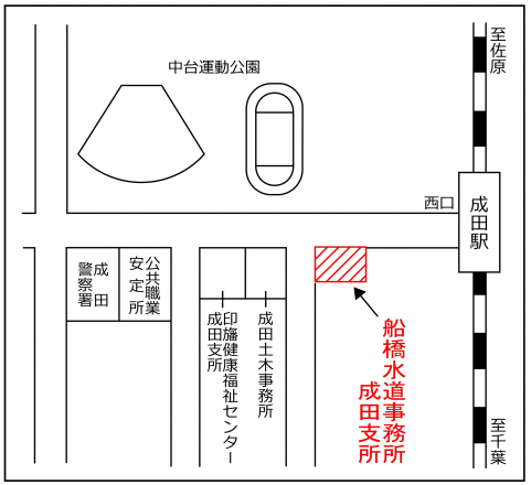 成田支所