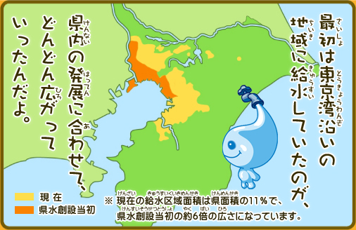 最初は東京湾沿いの地域に給水していたのが、県内の発展に合わせて、どんどん広がっていったんだよ。現在の給水区域面積は県面積の11%で、県水創設当初の約6倍の広さになっています。