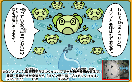 わしは、o3の「オッサン」。オゾンとも呼ばれておるぞ。残っている「色」や「におい」の素を分解してやるぞ。※o3（オゾン）酸素原子が3つくっついてできた無色透明の気体で、除湿・乾燥させた空気から「オゾン発生器」でつくります。