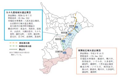 両企業団の現況図です