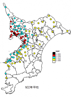 NO2年平均値