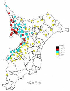 NO2年平均値