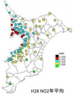 NO2年平均値