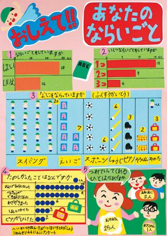 平成29年度入選1席