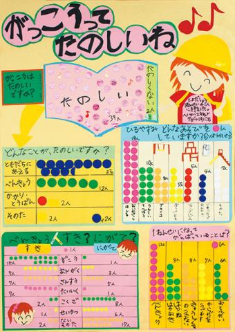 平成29年度入選3席