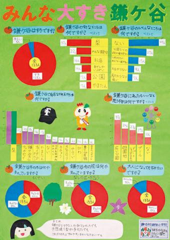 平成30年度第2部入選5（統計協会会長賞）