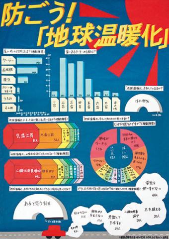 平成30年度第4部入選1（教育長賞）