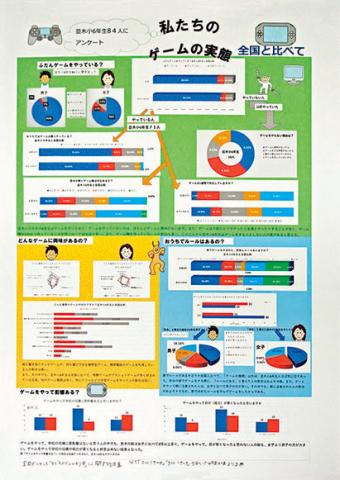 平成30年度PCの部特選