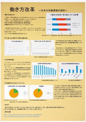 平成30年度PCの部入選4（統計協会会長賞）