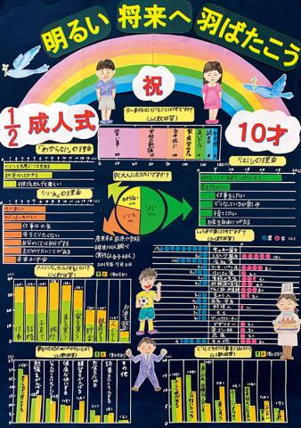 第2部入選4