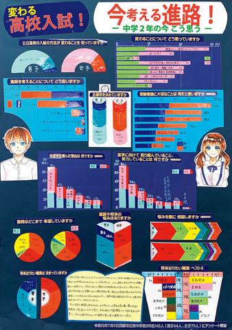 第4部入選1