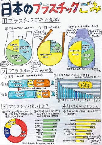 第4部入選5