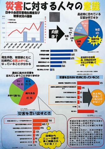 PCの部入選2