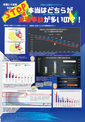 PCの部入選3