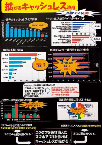 PCの部入選4