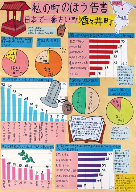 第2部特選