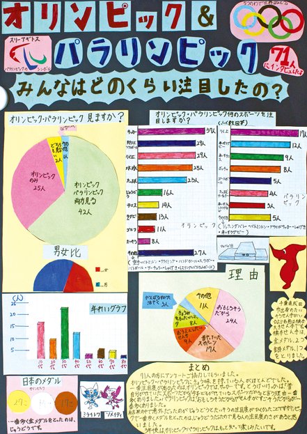 第2部入選3