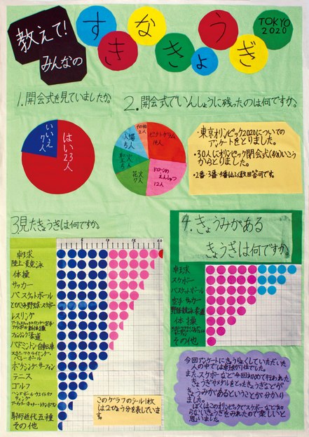 第2部入選5