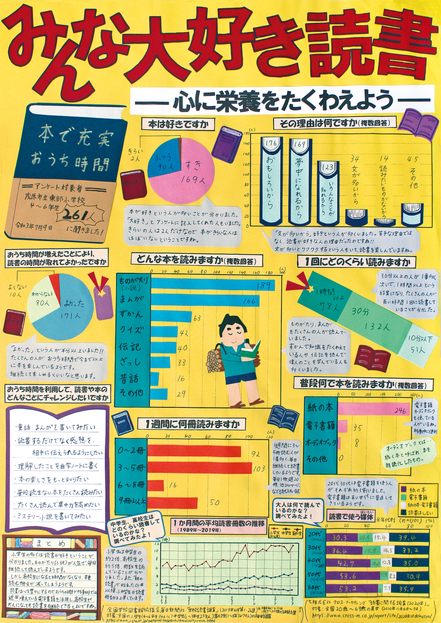 第3部特選