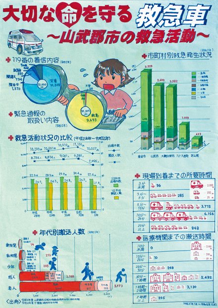 第3部入選2