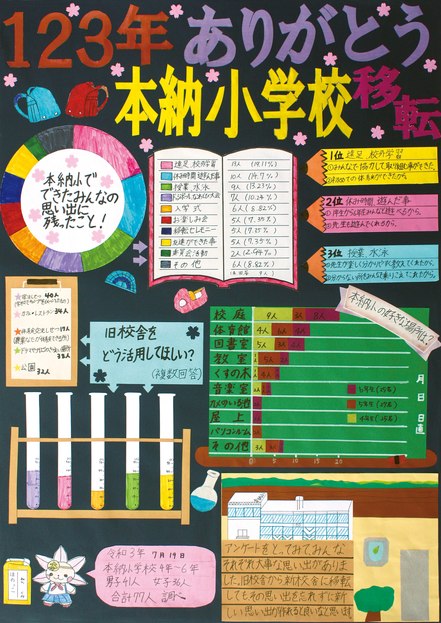 第3部入選5