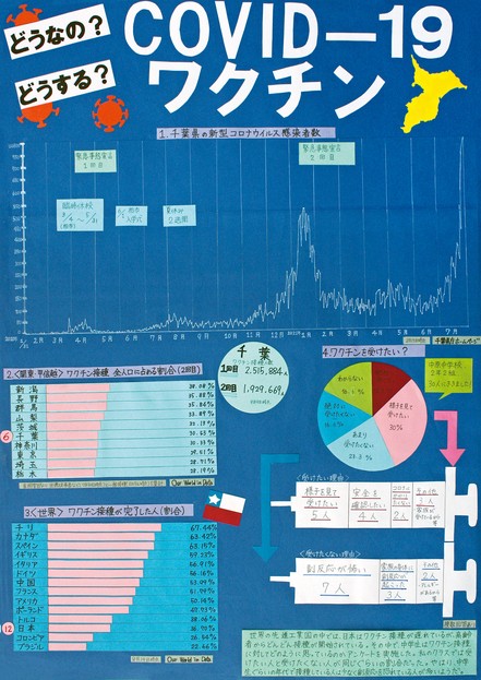 第4部入選1