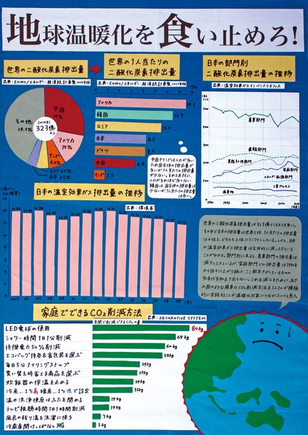 第4部入選3